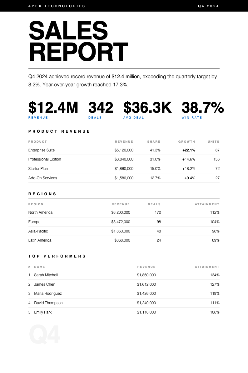 Typographic only sales report